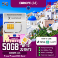 Europe 33 SIM Card - 5G Speed - Covers 33 Countries