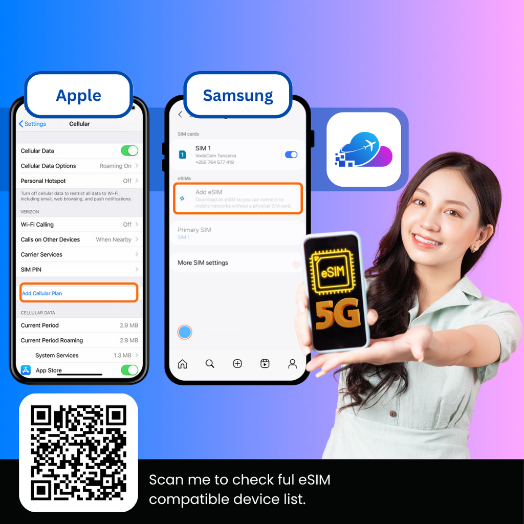China eSIM - 5G Speed - Mainland Only