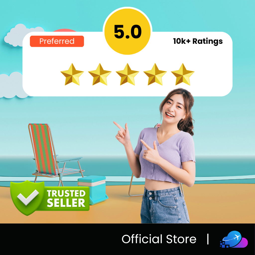 China eSIM - 5G Speed - Mainland Only