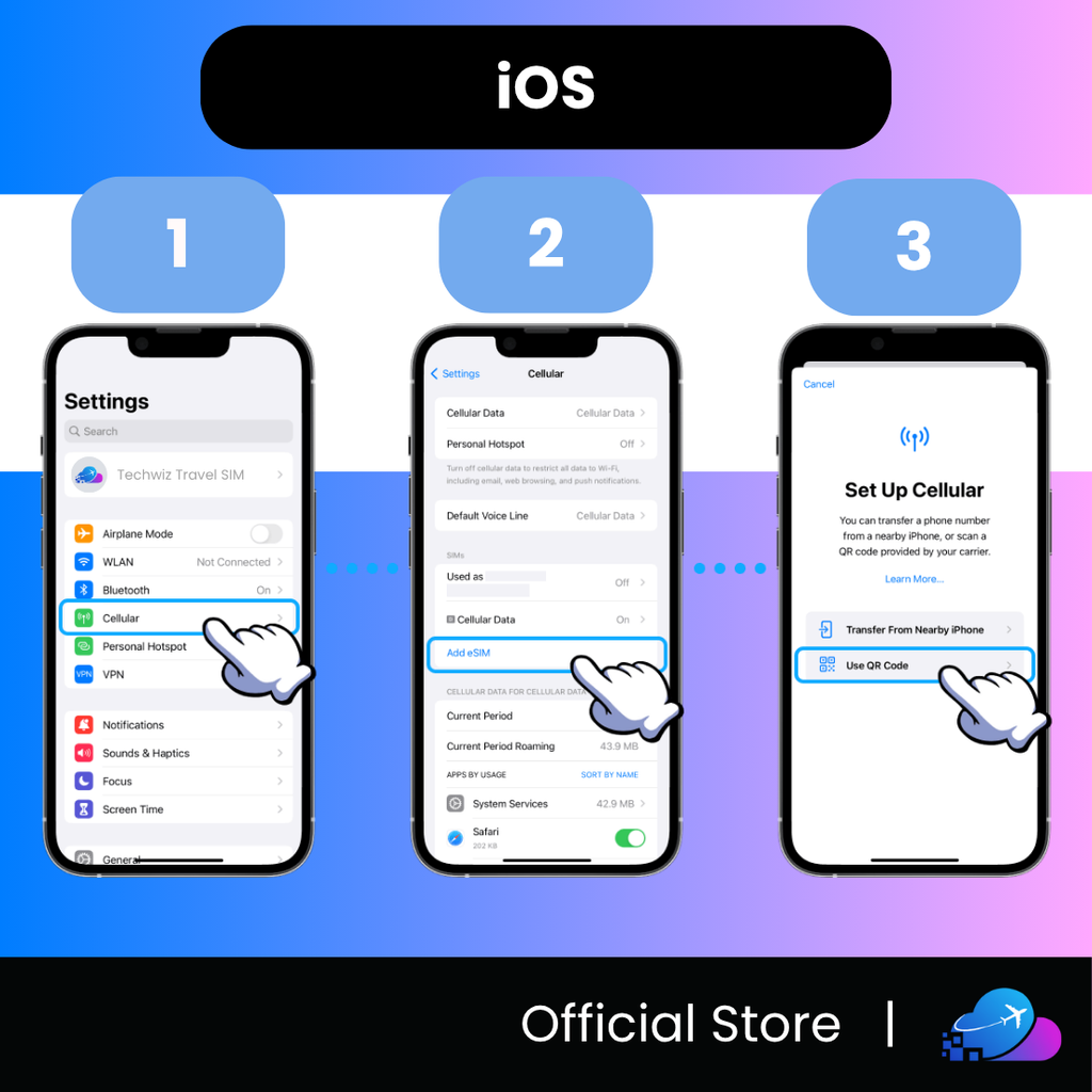 China eSIM - 5G Speed - Mainland Only