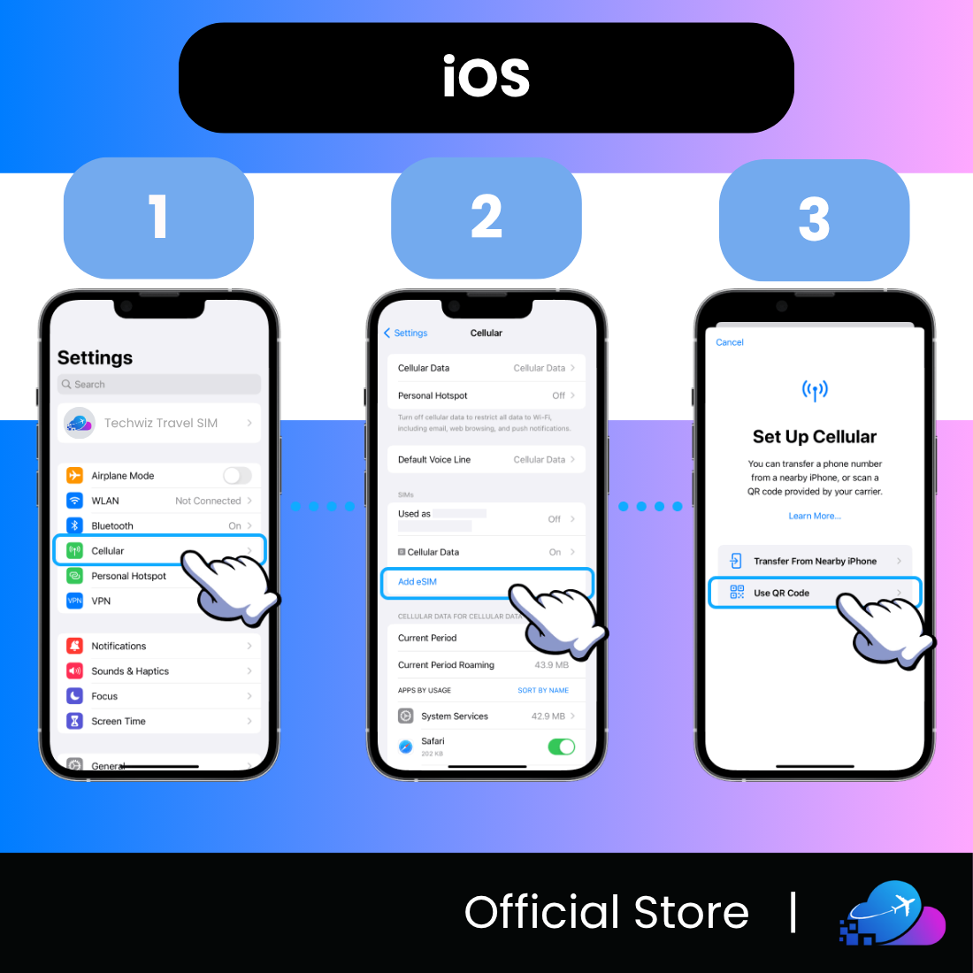 Australia eSIM - 5G Speed - Support TikTok