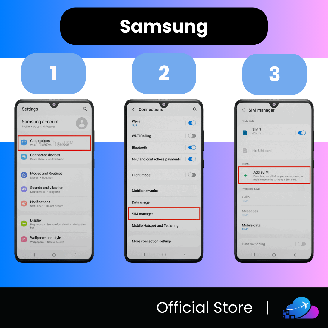 Australia eSIM - 5G Speed - Support TikTok