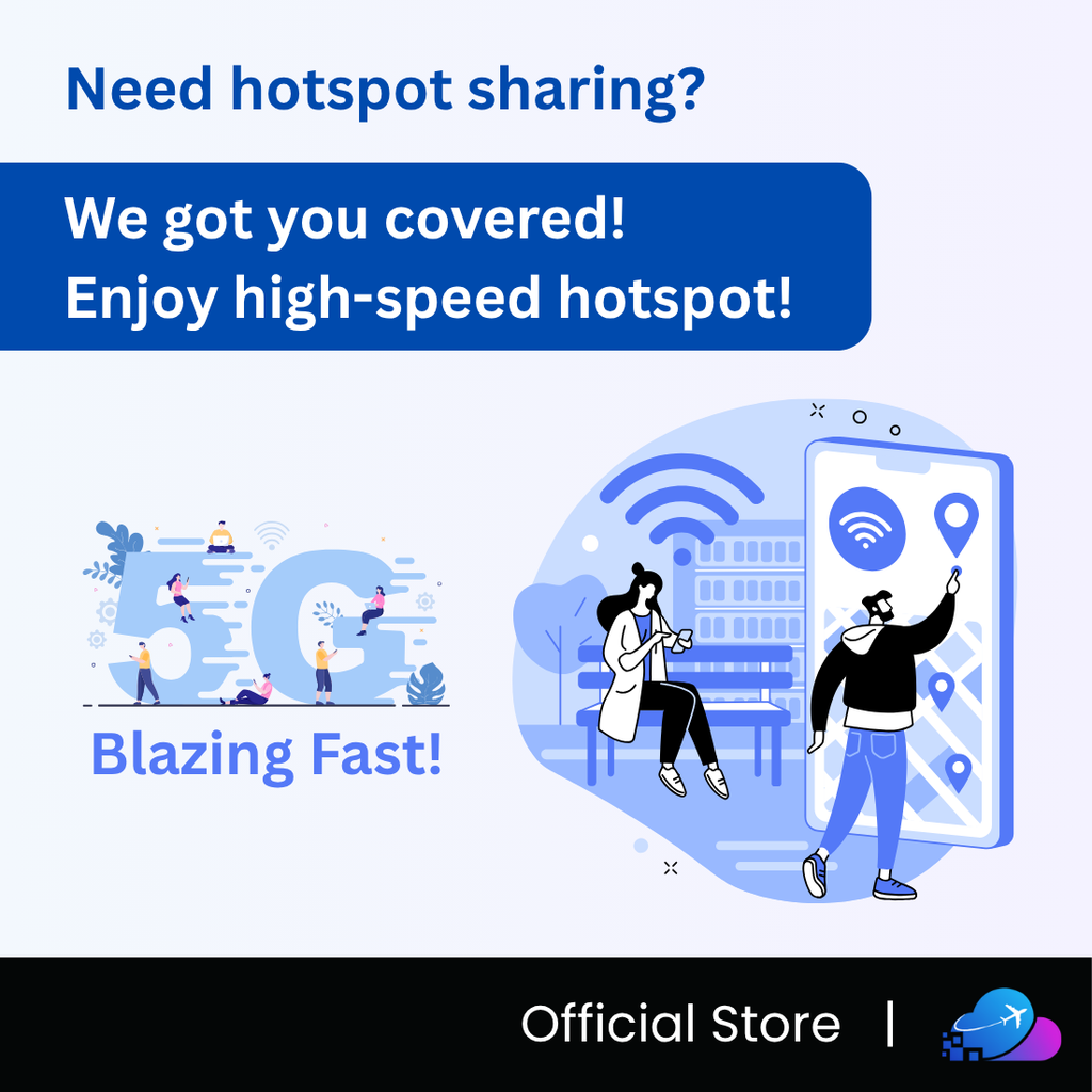 China eSIM - 5G Speed - Mainland Only