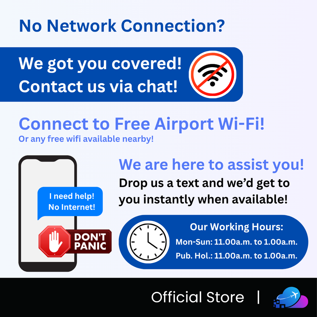 China eSIM - 5G Speed - Mainland Only
