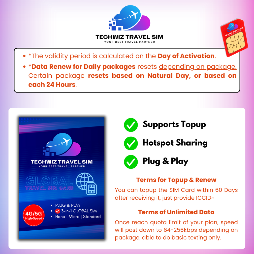 China SIM Card - 5G Speed - China Mobile Internet