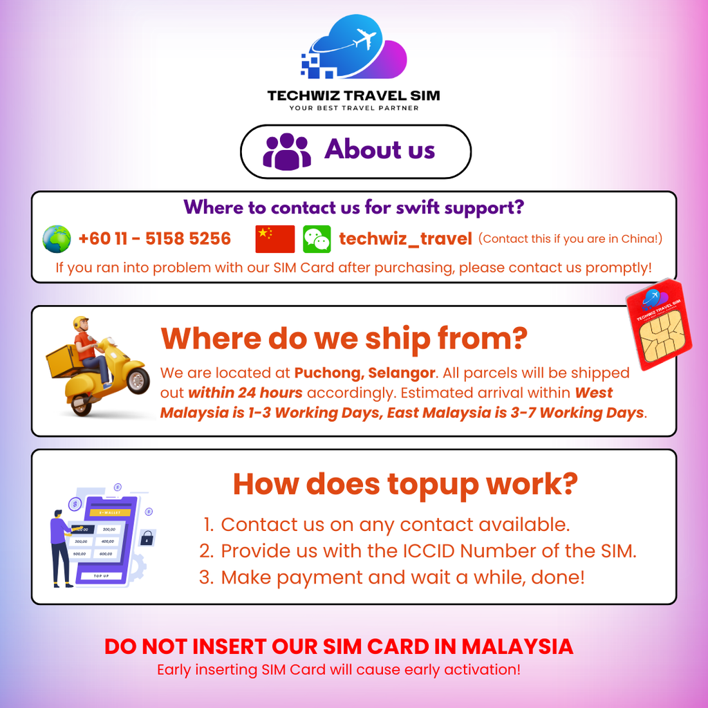 China SIM Card - 5G Speed - China Mobile Internet