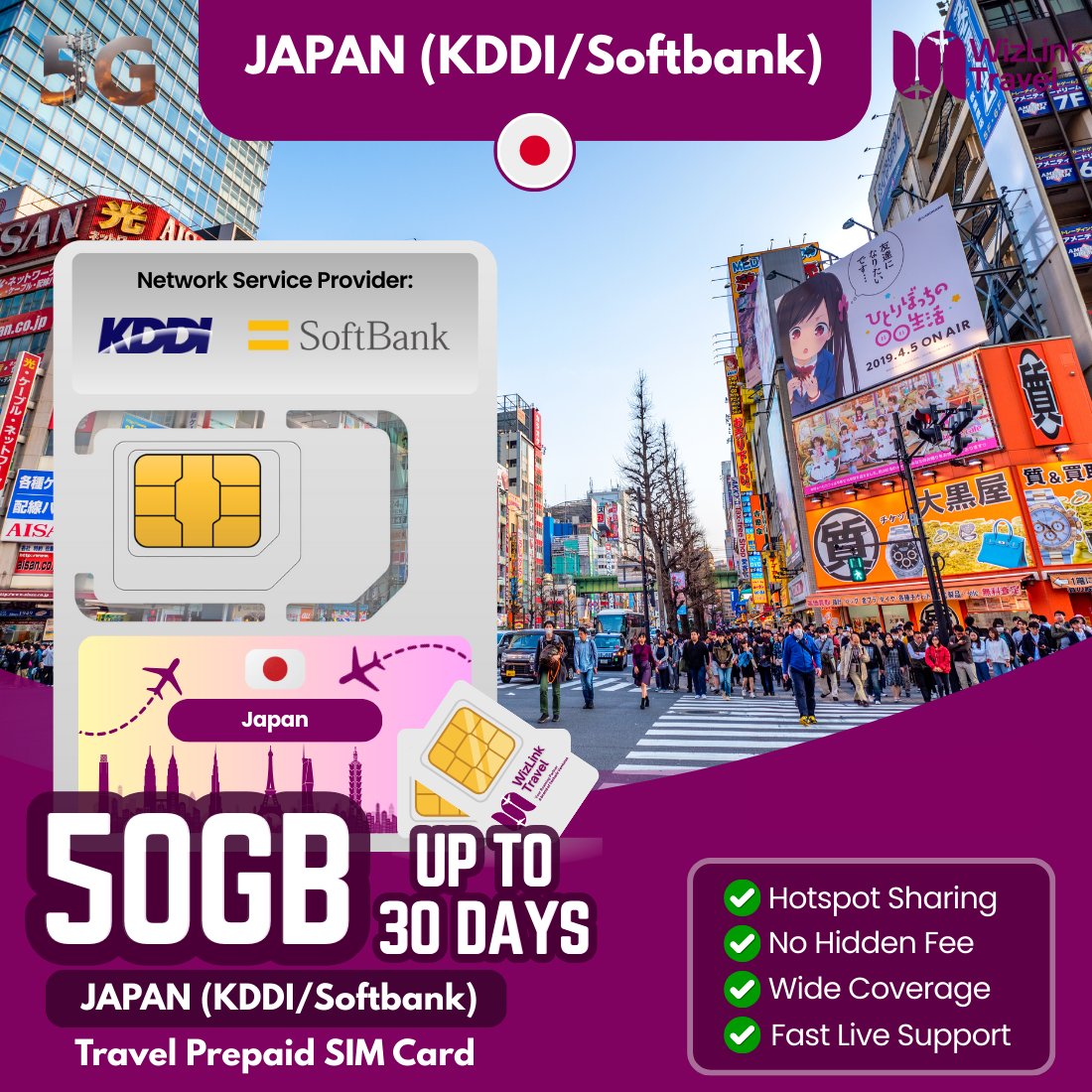Japan SIM Card - 5G Speed - KDDI & Softbank Network
